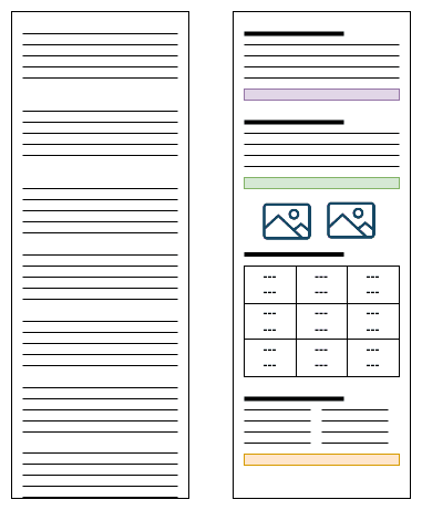 two documents side by side, one with a wall of text and one with organized headers and lists and images